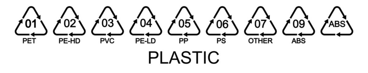 Set of different plastic types recycling signs in triangular shapes with arrows. Pack of reusable icons isolated on white background. Environmental protection concept