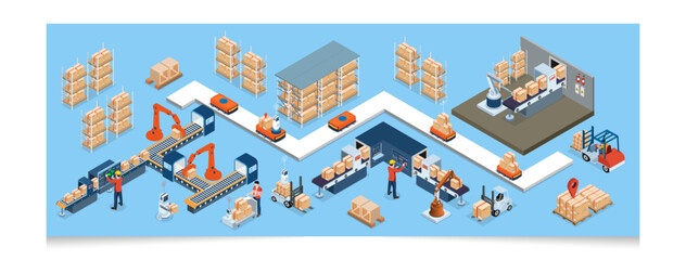 3D isometric automated warehouse robots and Smart warehouse technology Concept with Warehouse Automation System and Autonomous Robot Transportation operation service. Vector illustration EPS 10 - obrazy, fototapety, plakaty