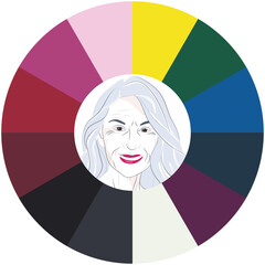 Stock vector color guide. Seasonal color analysis palette for winter type of female appearance. Face of beautiful elderly woman