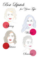 Seasonal color analysis. Set of vector hand drawn elderly women with different types of female appearance. Best lipstick colors for Autumn, Spring, Summer, Winter