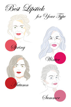 Seasonal color analysis. Set of vector hand drawn elderly women with different types of female appearance. Best lipstick colors for Autumn, Spring, Summer, Winter