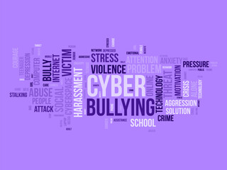 Word cloud background concept for Cyber bullying. Need online harassment control from social violence people. vector illustration.