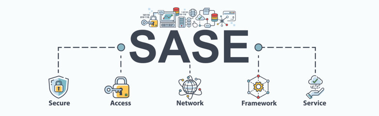 SASE banner web icon for business, secure, access, service, edge, network, framework and data protection. Minimal vector infographic.