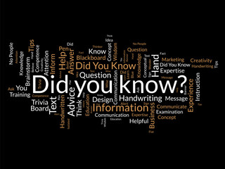 Word cloud background concept for did you know?. Question answer communication for brainstorm learning concept. vector illustration.