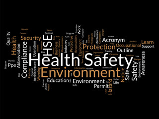 Word cloud background concept for Health Safety Environment (HSE). Business education regulation, safe workplace quality of security equipment permit. vector illustration.