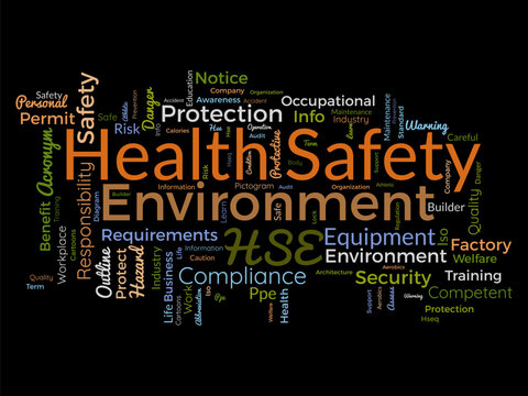 Word cloud background concept for Health Safety Environment (HSE). Business education regulation, safe workplace quality of security equipment permit. vector illustration.