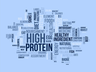 Fototapeta na wymiar Word cloud background concept for High protein. Change your lifestyle with healthy nutrition organic food eating. vector illustration.
