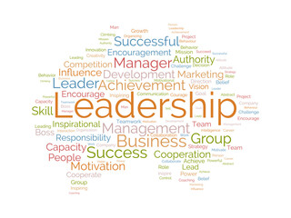 Obraz premium Word cloud background concept for Leadership. Achieve your vision with success attitude development. vector illustration.