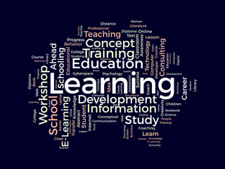 Word cloud background concept for Learning. Education knowledge study lesson for information training concept. vector illustration.