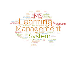 Word cloud background concept for Learning Management System(LMS). Business development goal, analysis of success knowledge improvement. vector illustration.