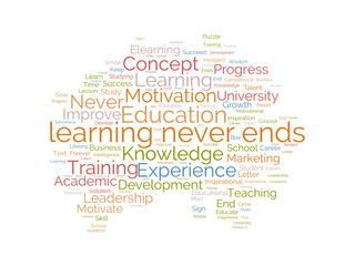 Word cloud background concept for learning never ends. career development for skill growth success. vector illustration.