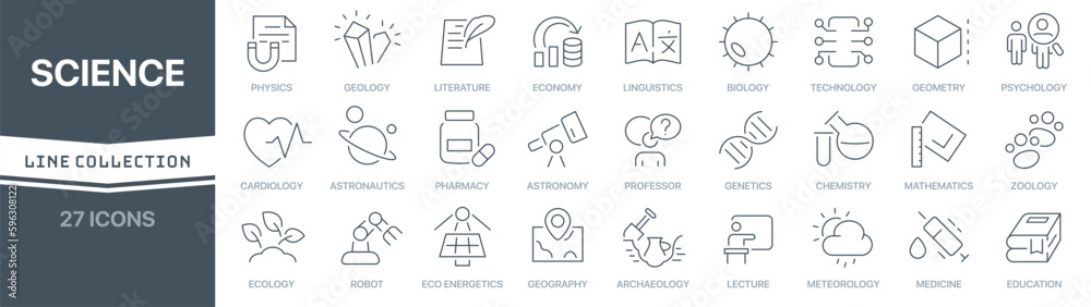 Aufkleber Science linear signed icon collection. Signed thin line icons collection. Set of science simple outline icons
