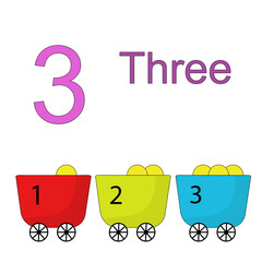 number three and carts