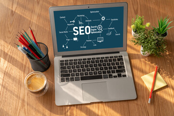 SEO search engine optimization for modish e-commerce and online retail business showing on computer...