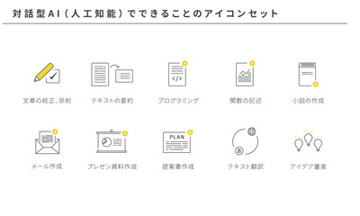対話型AI（人工知能）でできることのシンプルアイコンセット、ベクター