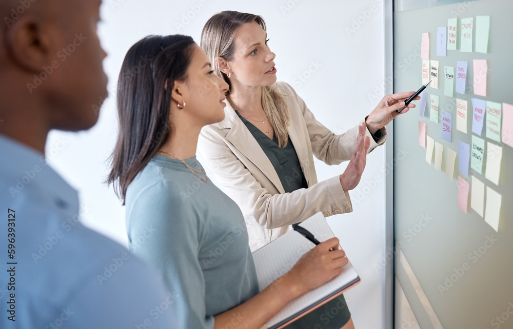 Poster Weve been busy. Shot of a group of businesspeople brainstorming with sticky notes on a chalkboard.