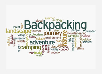 Word Cloud with BACKPACKING concept, isolated on a white background