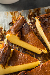 Baked Burnt Basque Cheesecake
