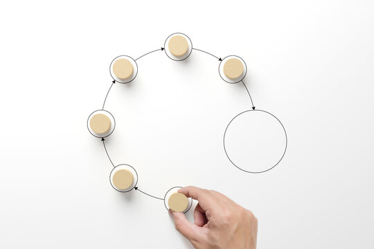 Business process and workflow automation with flowchart. Hand holding wooden cube block arranging processing management on white background