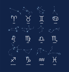 Banner set of 12 zodiac signs with constellations on blue background, astrology vector card, horoscope concept, modern design, mystical vector illustration. © Salomi art