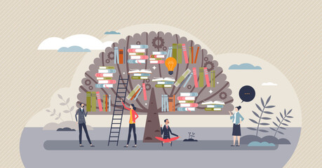 Education and access to resources and book literature tiny person concept. Library as growing knowledge tree for learning, training and personal development vector illustration. Reading and study. - obrazy, fototapety, plakaty