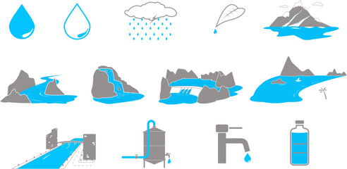 set of water source