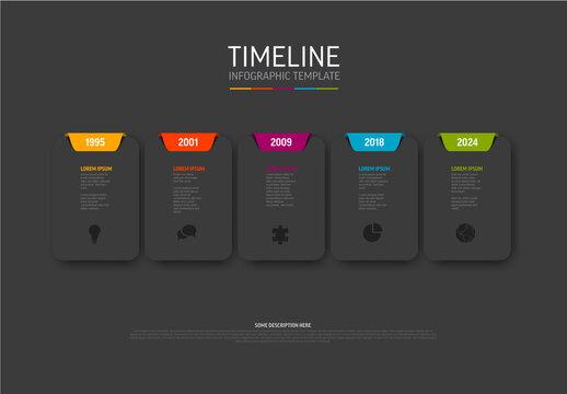 Dark Timeline template with colorful tabs icons and description on dark rounded block cards