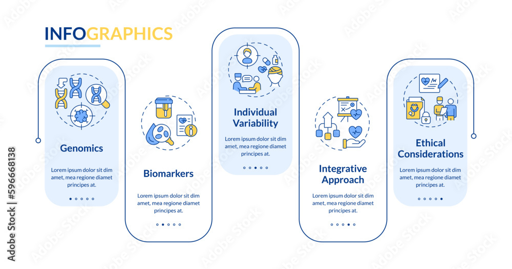 Poster precision medicine concepts rectangle infographic template. data visualization with 5 steps. editabl