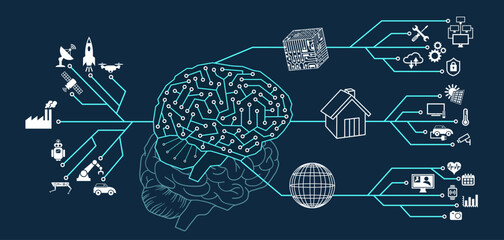 Intelligence artificielle (IA) - Illustration de la cyber-science avec un cerveau composé de circuits informatiques reliés à 4 séries de pictogrammes : système, maison, voyage et industrie.