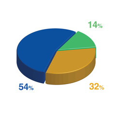 14 55 32 percent 3d Isometric 3 part pie chart diagram for business presentation. Vector infographics illustration eps.