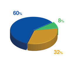 8 60 32 percent 3d Isometric 3 part pie chart diagram for business presentation. Vector infographics illustration eps.