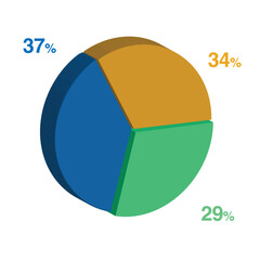 29 37 34 percent 3d Isometric 3 part pie chart diagram for business presentation. Vector infographics illustration eps.