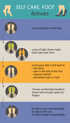 Self care foot deformity and barefoot shoes Infographics - obrazy, fototapety, plakaty
