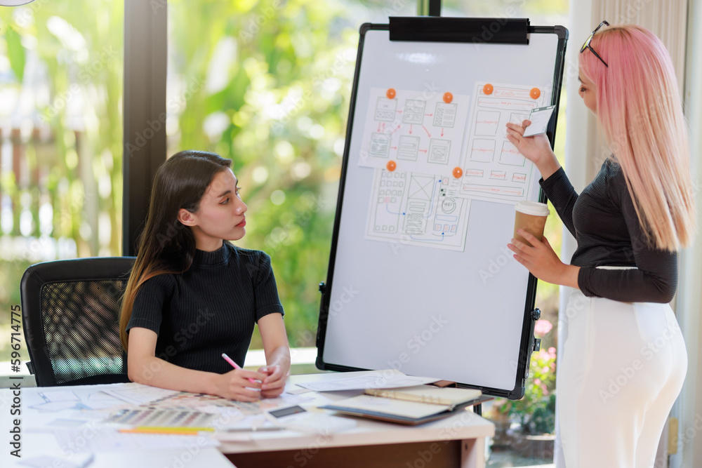 Wall mural user experience user interface concept, ux ui graphic designer creative sketch breif user experience