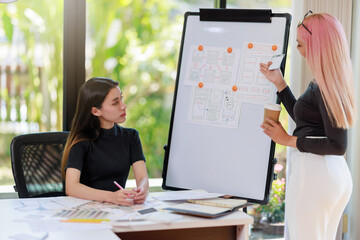 User experience user interface concept, ux ui Graphic designer creative sketch breif user...