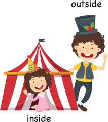 Opposite outside and inside vector illustration