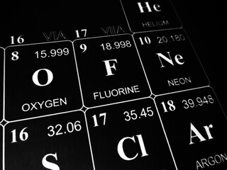 Fluorine on the periodic table of the elements
