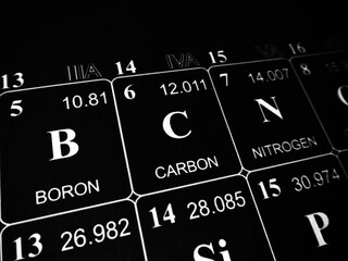 Carbon on the periodic table of the elements