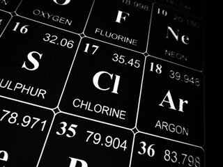 Chlorine on the periodic table of the elements