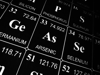 Arsenic on the periodic table of the elements