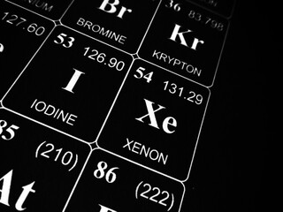Xenon on the periodic table of the elements