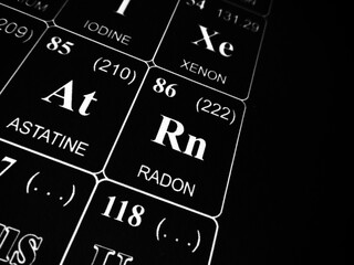 Radon on the periodic table of the elements