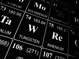 Tungsten on the periodic table of the elements