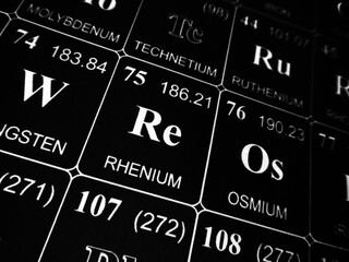 Rhenium on the periodic table of the elements