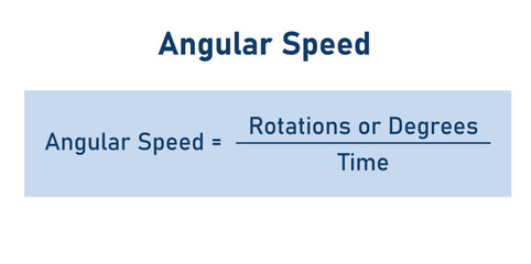 Angular velocity formula in physics. Vector illustration isolated on red background.