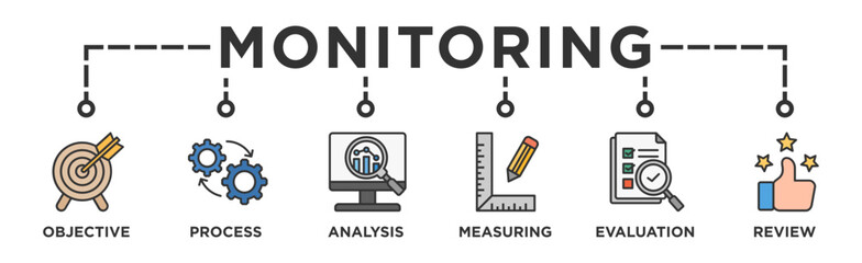 Monitoring banner web icon vector illustration concept with icon of objective, process, analysis, measuring, evaluation and review