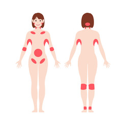 Locations of major lymph nodes vector illustration ( no text )