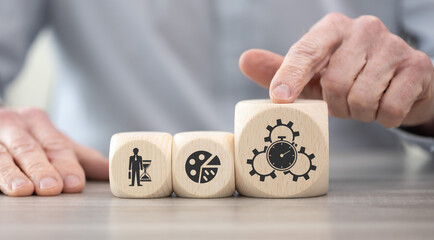 Concept of productivity