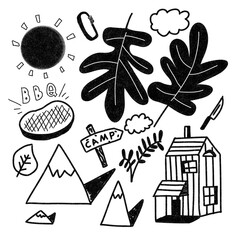 Camping, outdoor recreation, outdoor recreation share elements