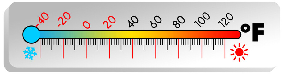 Thermometer with fahrenheit scale temperature control thermostat device. Editable vector with transparent background thermometers measuring temperature icon. Meteorology equipment showing 